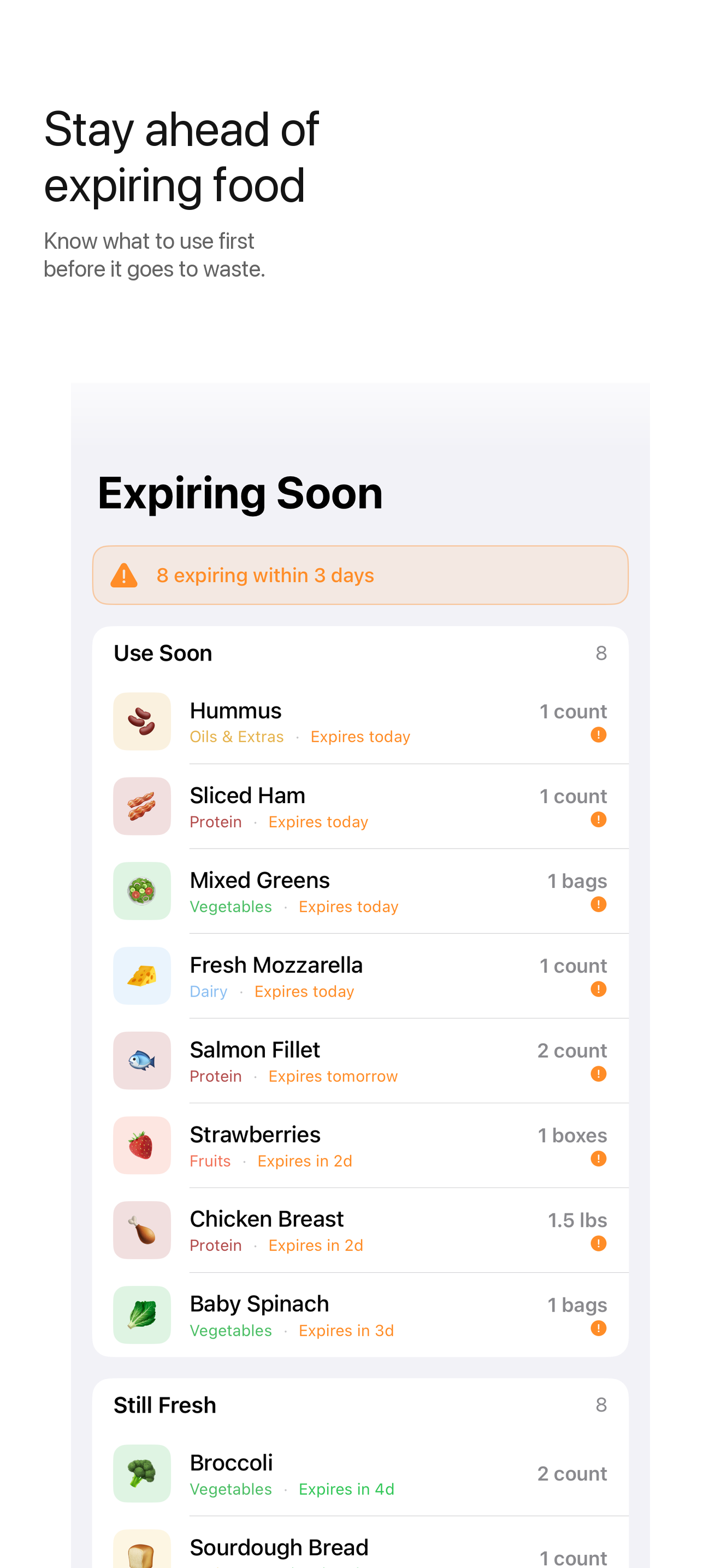Open fridge with food that needs to be tracked before it is wasted