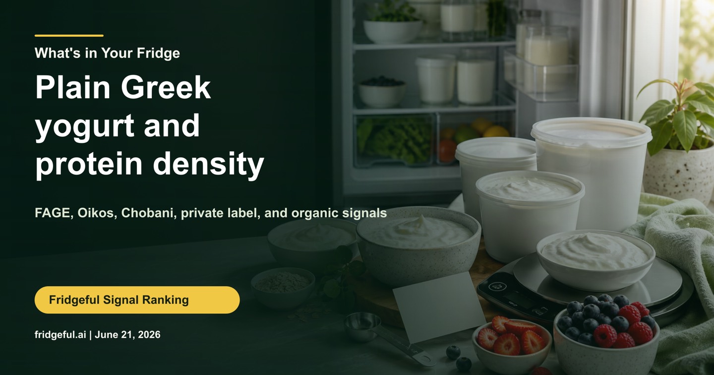 Plain Greek yogurt and protein density editorial image